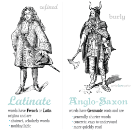 diction anglo-saxon latinate-01